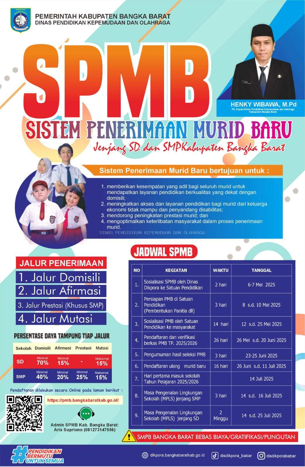 Sistem Penerimaan Murid Baru (SPMB) 2025 dimulai
